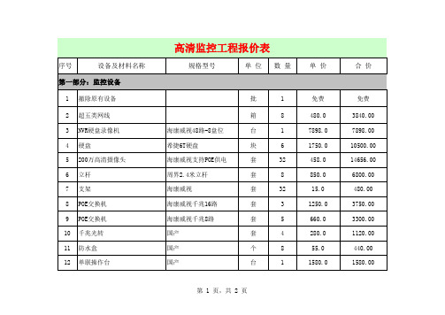 高清监控工程报价表