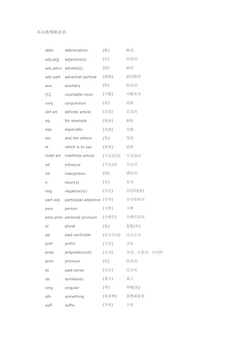 英语词典缩略语表