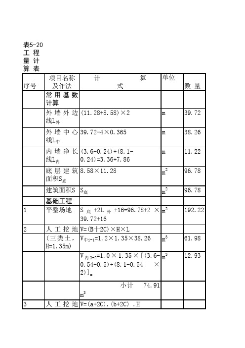 工程量计算表