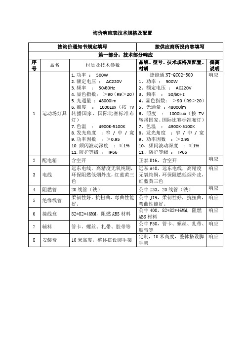 询价响应表技术规格及配置