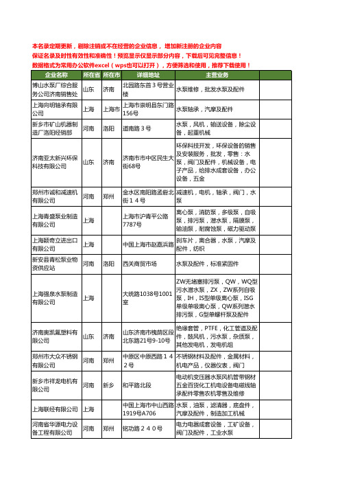 新版全国水泵及配件工商企业公司商家名录名单联系方式大全160家