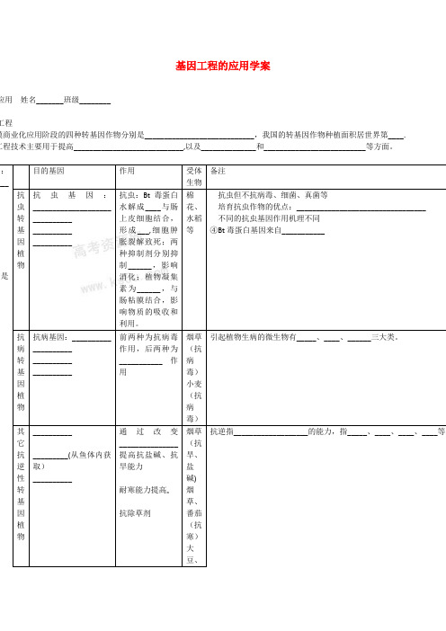 高中生物1.3 基因工程的应用 学案新人教选修3