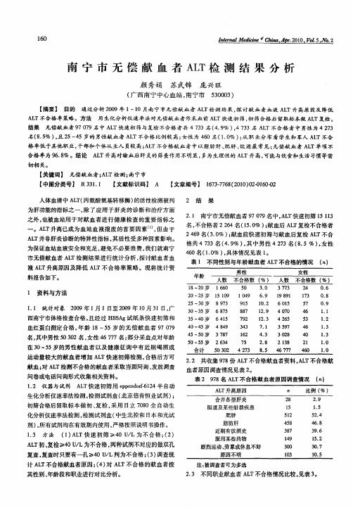 南宁市无偿献血者ALT检测结果分析