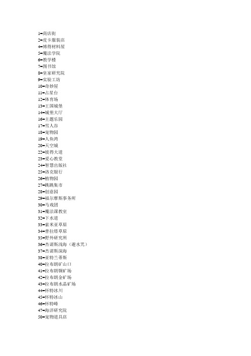 洛克王国场景编号,赠挂友