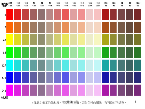 PPT图片素材各种颜色,箭头,分栏,表格[优质课类]