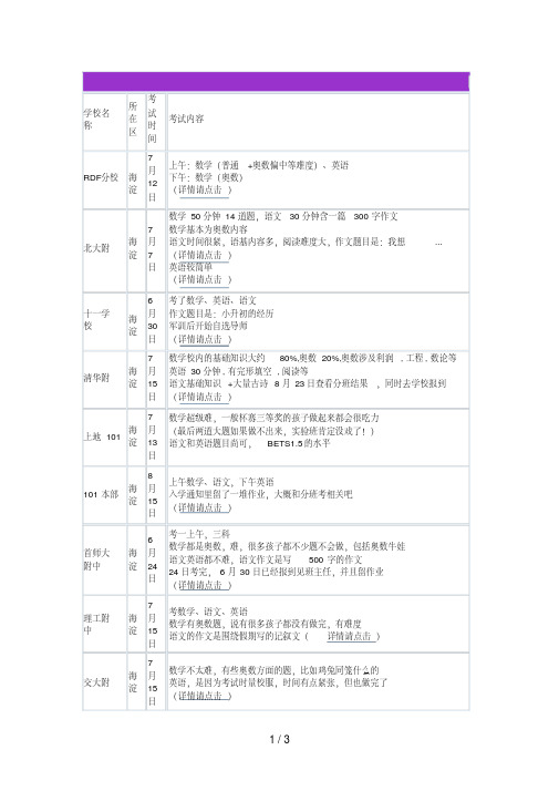 各学校新初一分班考试