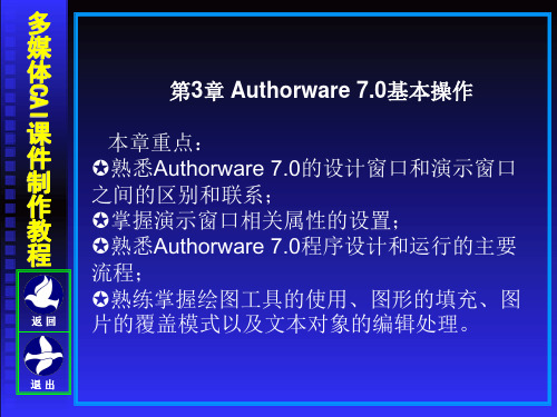 第3章 Authorware 7基本操作