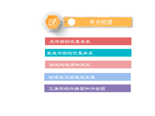 冀教版数学九年级中考总复习课件 和圆有关的位置关系(共29张PPT)