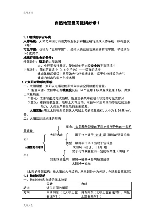 高中地理学业水平考试知识点整理(湘教版必修1.2.3