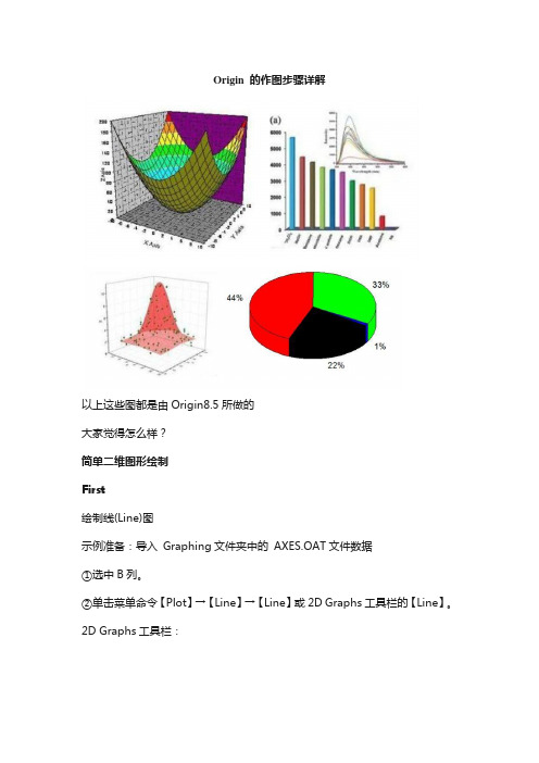 Origin 的作图步骤详解