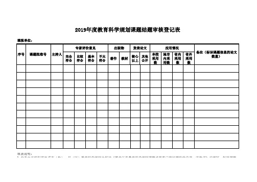 14教育科学规划课题结题审核登记表