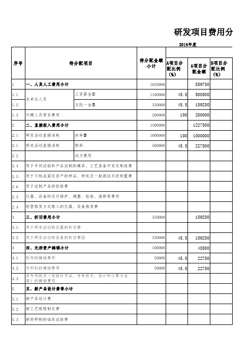 研发项目费用分配表(表二)