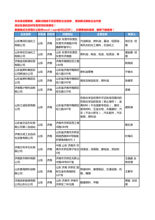 2020新版山东省济南燃料油工商企业公司名录名单黄页联系方式大全63家