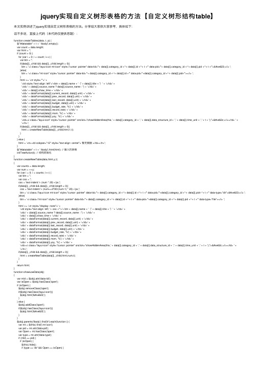 jquery实现自定义树形表格的方法【自定义树形结构table】