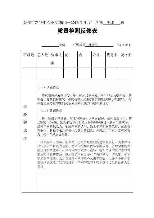 美术学科质量分析表