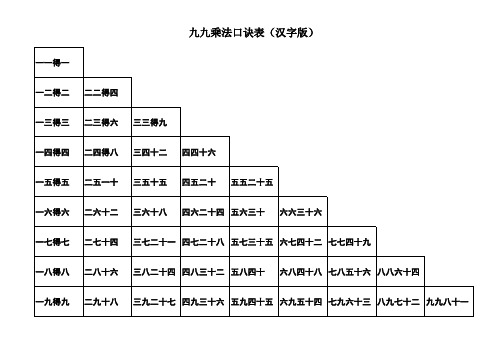 乘法、除法、加法、减法口诀表(打印版)