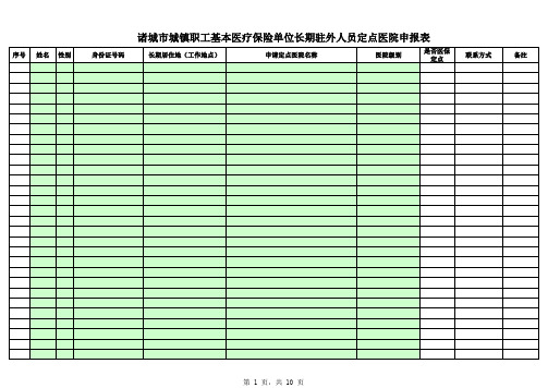 2015年驻外人员医疗保险异地就医备案表