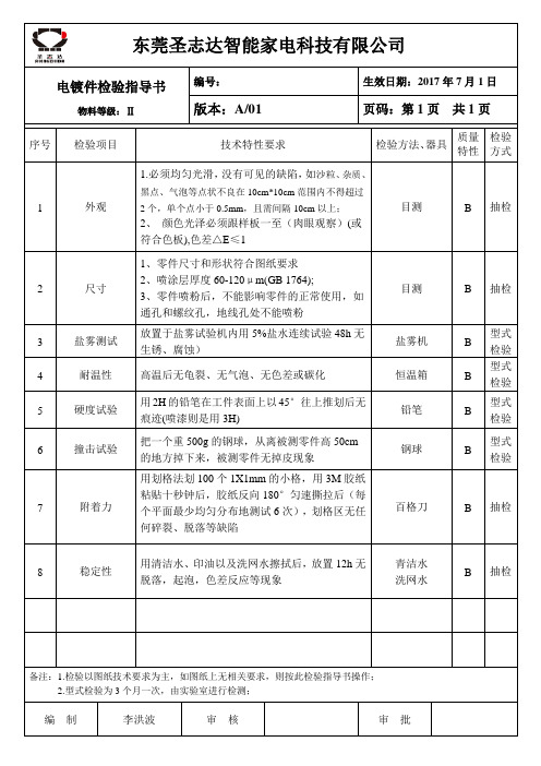 2电镀件盐雾测试标准