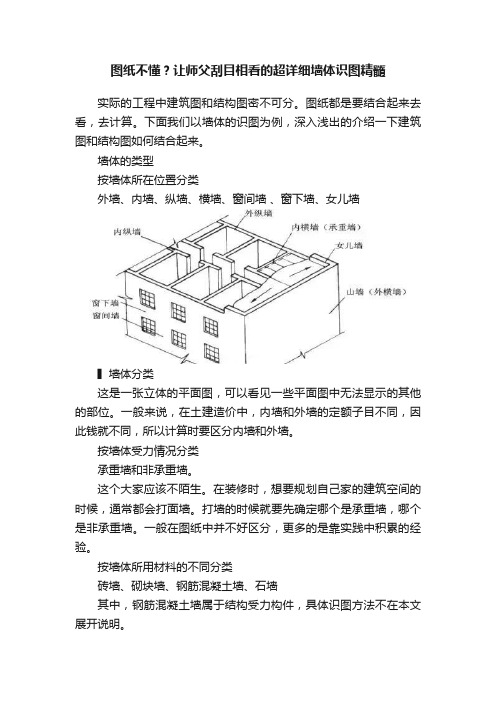 图纸不懂？让师父刮目相看的超详细墙体识图精髓