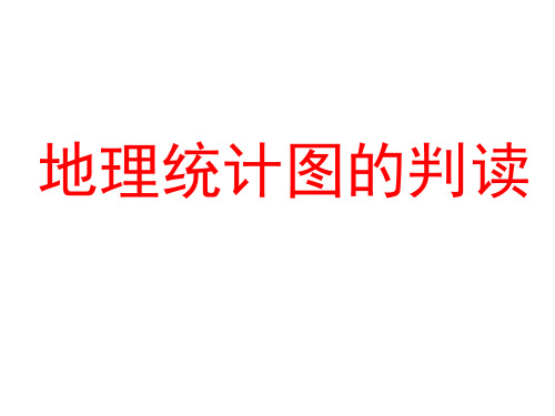 高三二轮复习《地理统计图表的判读》课件(ppt)[课件][1]