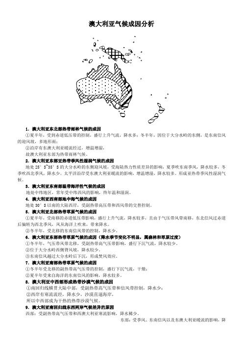 澳大利亚气候特征