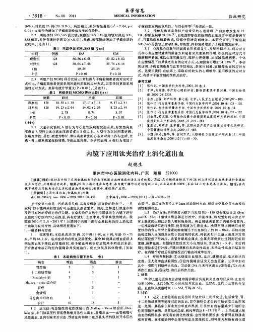 内镜下应用钛夹治疗上消化道出血