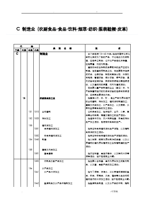 行业分类--c制造业