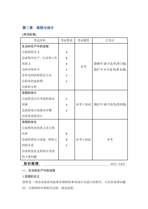 2019版创新高三一轮复习系列选考总复习(浙江专版)通用技术讲义：必修二 第二章流程与设计