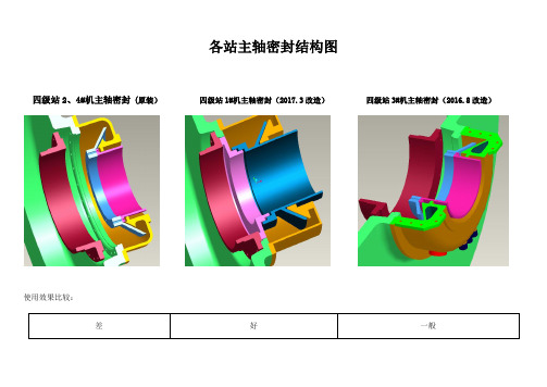 各站主轴密封结构图