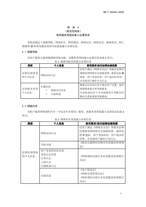 app常用服务类型的最小必要信息、权限范围