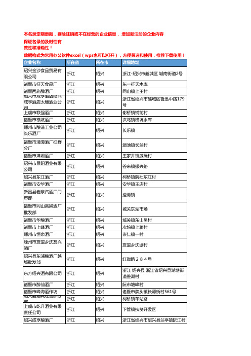 2020新版浙江绍兴白酒企业公司名录名单黄页联系方式大全132家