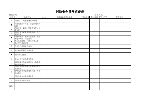 消防安全日常巡查表