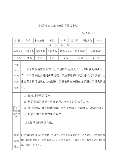 小学五年级音乐学科质量分析表