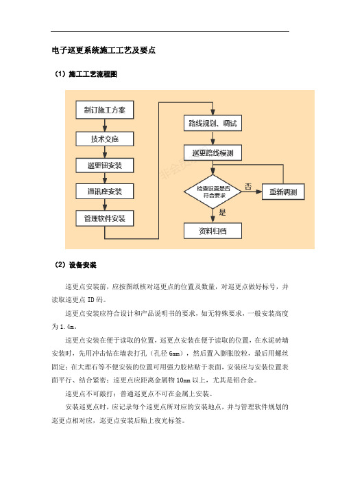 电子巡更系统施工工艺及要点