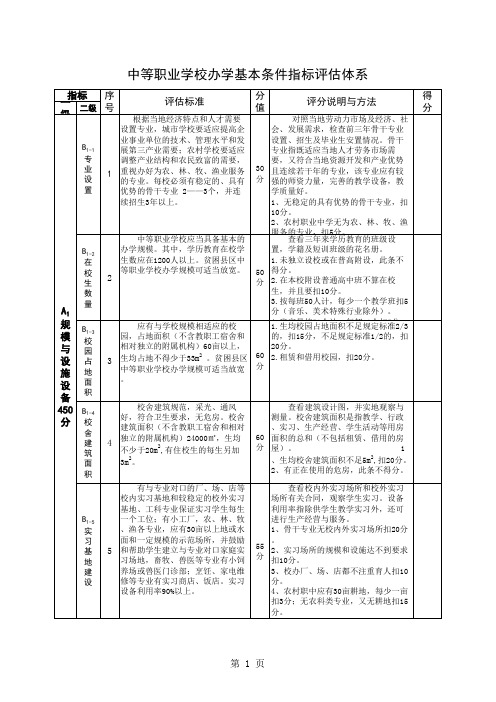 中等职业学校办学基本条件指标评估体系(新)