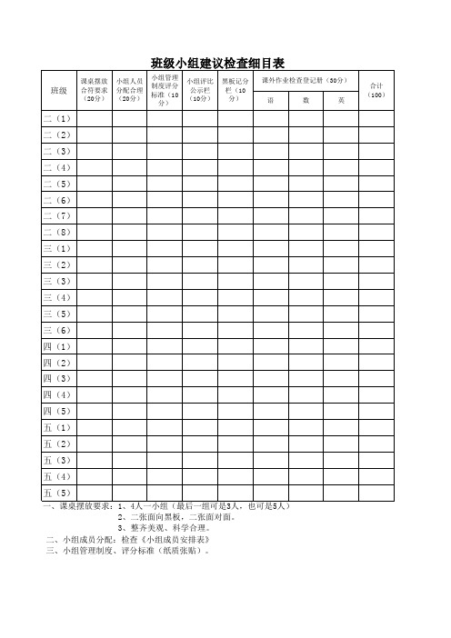 班级小组建设检查细目表