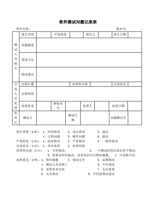 软件测试问题记录表