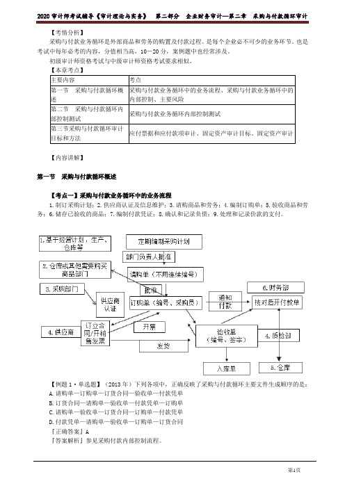 第二章 采购与付款循环审计