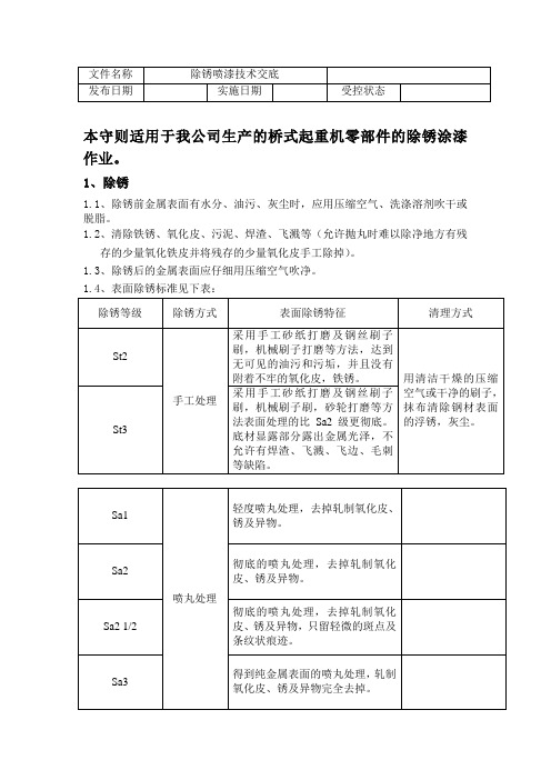 喷漆技术交底