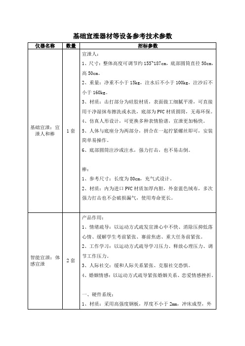 基础宣泄器材等设备参考技术参数