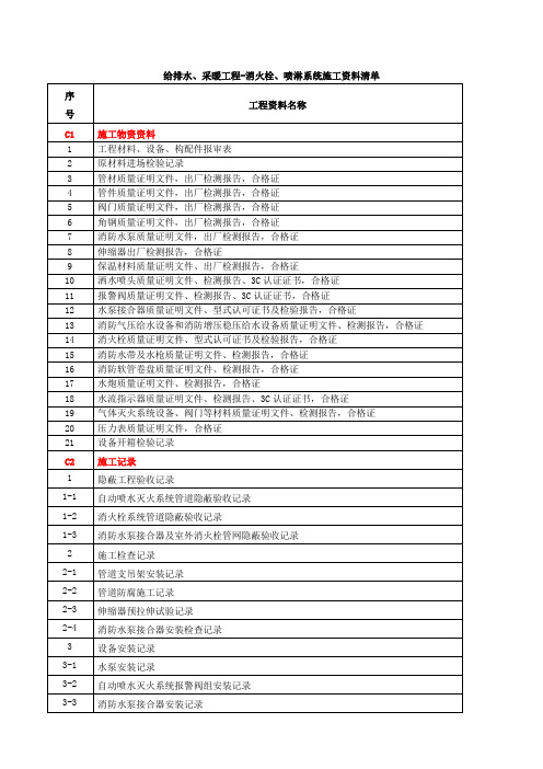 消防水系统-施工资料清单