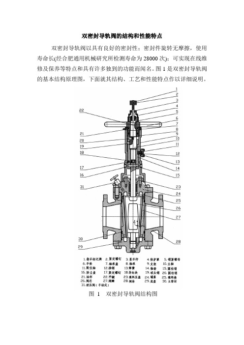 双密封导轨阀的结构和性能特点