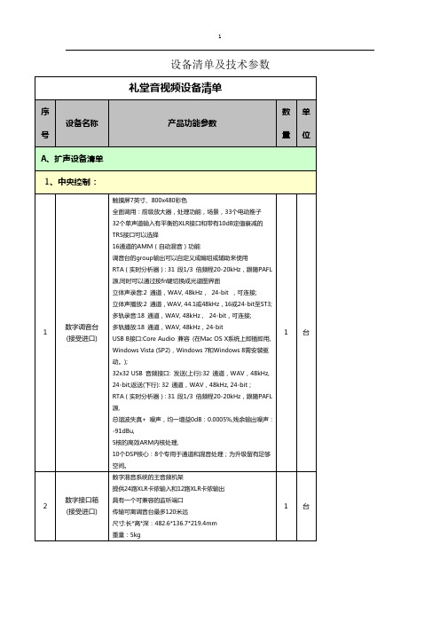 设备清单及技术参数