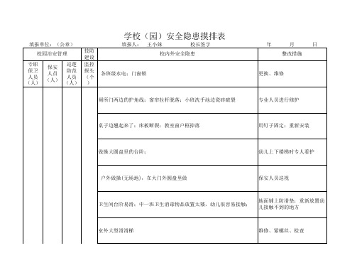 学校(园)安全隐患摸排表