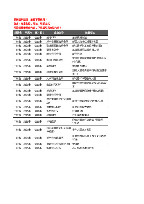 新版广东省茂名市信宜市KTV企业公司商家户名录单联系方式地址大全21家