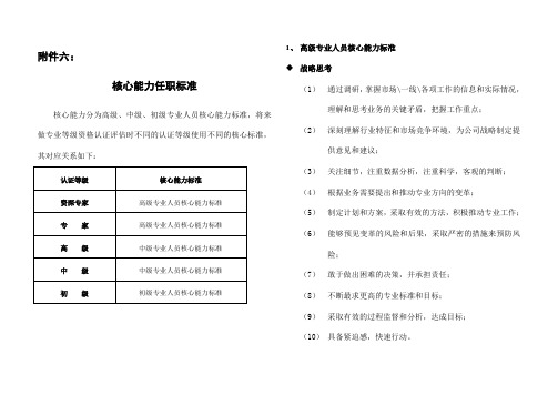 顺丰集团核心能力标准