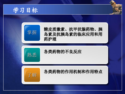 中职药物学基础第二版课件第16-17章