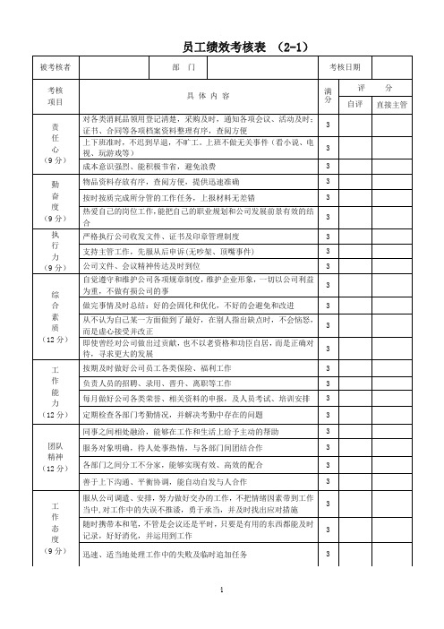 综合办绩效考核表