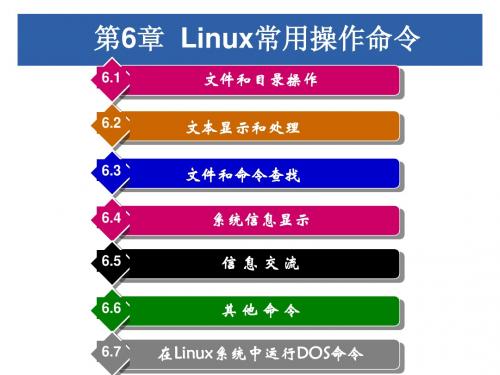 Linux网络操作系统06.jsp