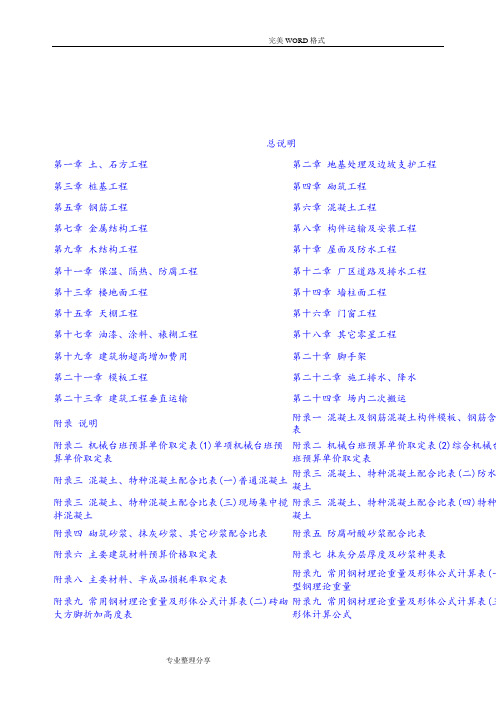 江苏2015年定额解释说明